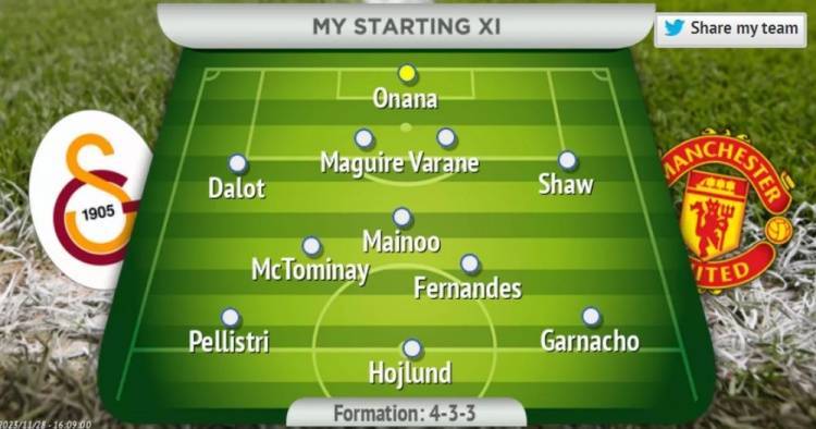 九球体育-曼晚预测曼联对阵加拉塔萨雷首发：梅努、加纳乔将再获机会
