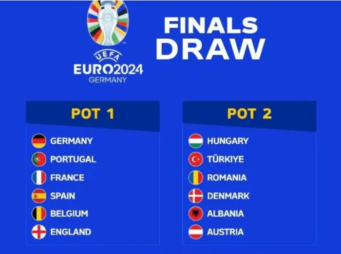 九球体育-欧洲杯抽签！葡萄牙最烂分组：丹麦、荷兰、意大利，C罗第三出线