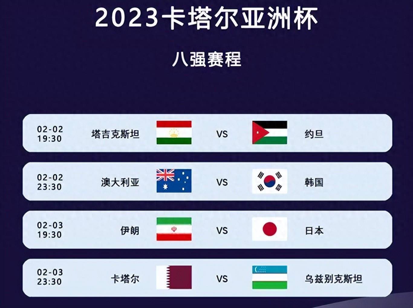 【九球体育】亚洲杯八强对阵全部产生！两场巅峰对决即将上演！国足能踢过谁？